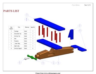 Project:Biplane   Page 3 of 18




PARTS LIST




             Project from www.craftsmanspace.com/
 