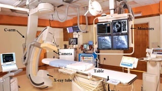 Biplane cath lab | PPTX