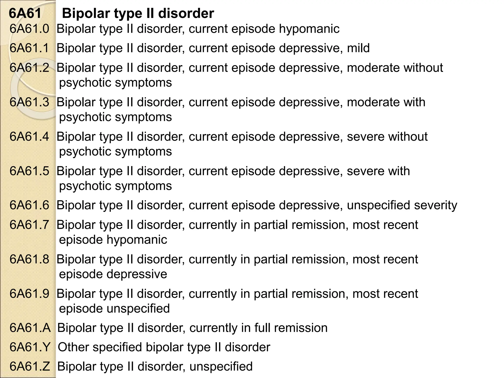6A61 Bipolar type II disorder
6A61.0 Bipolar type II disorder, current episode hypomanic
6A61.1 Bipolar type II disorder, current episode depressive, mild
6A61.2 Bipolar type II disorder, current episode depressive, moderate without
psychotic symptoms
6A61.3 Bipolar type II disorder, current episode depressive, moderate with
psychotic symptoms
6A61.4 Bipolar type II disorder, current episode depressive, severe without
psychotic symptoms
6A61.5 Bipolar type II disorder, current episode depressive, severe with
psychotic symptoms
6A61.6 Bipolar type II disorder, current episode depressive, unspecified severity
6A61.7 Bipolar type II disorder, currently in partial remission, most recent
episode hypomanic
6A61.8 Bipolar type II disorder, currently in partial remission, most recent
episode depressive
6A61.9 Bipolar type II disorder, currently in partial remission, most recent
episode unspecified
6A61.A Bipolar type II disorder, currently in full remission
6A61.Y Other specified bipolar type II disorder
6A61.Z Bipolar type II disorder, unspecified
 