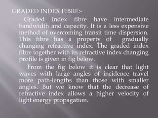 GRADED INDEX FIBRE:-
Graded index fibre have intermediate
bandwidth and capacity. It is a less expensive
method of overcoming transit time dispersion.
This fibre has a property of gradually
changing refractive index. The graded index
fibre together with its refractive index changing
profile is given in fig below.
From the fig below it is clear that light
waves with large angles of incidence travel
more path-lengths than those with smaller
angles. But we know that the decrease of
refractive index allows a higher velocity of
light energy propagation.
 
