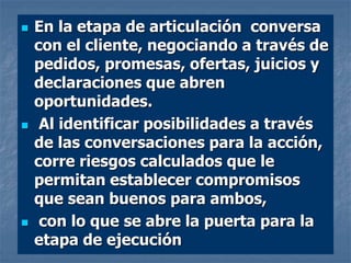  En la etapa de articulación conversa
con el cliente, negociando a través de
pedidos, promesas, ofertas, juicios y
declaraciones que abren
oportunidades.
 Al identificar posibilidades a través
de las conversaciones para la acción,
corre riesgos calculados que le
permitan establecer compromisos
que sean buenos para ambos,
 con lo que se abre la puerta para la
etapa de ejecución
 