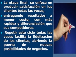  La etapa final se enfoca en
producir satisfacción en los
clientes todas las veces,
 entregando resultados a
menor costo, con más
rapidez y diferenciación que
sus competidores.
 Repetir este ciclo todas las
veces facilita la fidelización
de los clientes, abriendo la
puerta de nuevas
posibilidades de negocios.
 