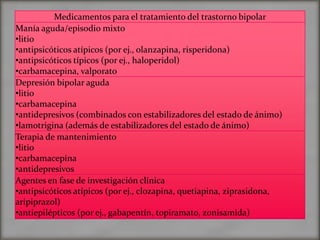 gabapentin bipolar mania