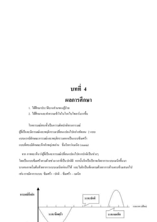 บทที่ 4
ผลการศึกษา
1. ได้ศึกษาประวัติบางส่วนของผู้ป่วย
2. ได้ศึกษาและทาความเข้าใจในโรคไบโพลาร์มากขึ้น
โรคอารมณ์สองขั้วเป็นความผิดปกติทางอารมณ์
ผู้ที่เป็นจะมีอารมณ์และพฤติกรรมเปลี่ยนแปลงไปอย่างชัดเจน 2 แบบ
แบบแรกมีลักษณะอารมณ์และพฤติกรรมออกเป็นแบบซึมเศร้า
แบบที่สองมีลักษณะคึกคักพลุ่งพล่าน ซึ่งเรียกว่าเมเนีย (mania)
จาก ภาพจะเห็นว่าผู้ที่เป็นจะอารมณ์เปลี่ยนแปลงไปจากปกติเป็นช่วงๆ
โดยเป็นแบบซึมเศร้าตามด้วยช่วงเวลาที่เป็นปกติดี จากนั้นอีกเป็นปีอาจเกิดอาการแบบเมเนียขึ้นมา
บางคนอาจเริ่มต้นด้วยอาการแบบเมเนียก่อนก็ได้ และไม่จาเป็นต้องตามด้วยอาการด้านตรงข้ามเสมอไป
เช่น อาจมีอาการแบบ ซึมเศร้า - ปกติ – ซึมเศร้า – เมเนีย
 