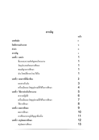 สารบัญ
หน้า
บทคัดย่อ ก
กิตติกรรมประกาศ ข
คานา ค
สารบัญ ง
บทที่1 บทนา 1
ที่มาและความสาคัญของโครงงาน 1
วัตถุประสงค์ของการศึกษา 1
สมมติฐานการศึกษา 1
ประโยชน์ที่คาดว่าจะได้รับ 1
บทที่2 เอกสารที่เกี่ยวข้อง 2
เอกสารอ้างอิง 3
เครื่องมือและวัสดุอุปกรณ์ที่ใช้ในการศึกษา 4
บทที่3 วิธีการดาเนินโครงงาน 5
ตารางปฏิบัติ 6
เครื่องมือและวัสดุอุปกรณ์ที่ใช้ในการศึกษา 7
วิธีการศึกษา 8
บทที่4 ผลการศึกษา 9
ผลการศึกษา 10
การศึกษาจากภูมิปัญญาท้องถิ่น 11
บทที่5 สรุปผลการศึกษา 12
สรุปผลการศึกษา 13
 