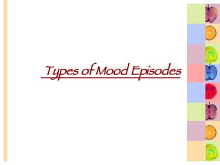 Types of Mood Episodes   