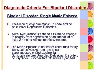 Diagnostic Criteria For Bipolar I Disorders Bipolar I Disorder, Single Manic Episode Presence of only one Manic Episode and no past Major Depressive Episodes.  Note: Recurrence is defined as either a change in polarity from depression or an interval of at least 2 months without manic symptoms. B.  The Manic Episode is not better accounted for by Schizoaffective Disorder and is not superimposed on Schizophrenia, Schizophreniform Disorder, Delusional Disorder, or Psychotic Disorder Not Otherwise Specified.  