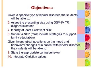 Objectives: Given a specific type of bipolar disorder, the students will be able to: 6.  Asses the presenting s/sx using DSM-IV TR diagnostic criteria  7.  Identify at least 4 relevant NDx 8.  Submit a NCP (must include strategies to support family adaptation)  Given hypothetical questions on the mood and behavioral changes of a patient with bipolar disorder, the students will be able to 9.  State the appropriate caring behavior  10.  Integrate Christian values  