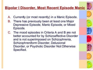 Bipolar I Disorder, Most Recent Episode Manic Currently (or most recently) in a Manic Episode.  There has previously been at least one Major Depressive Episode, Manic Episode, or Mixed Episode.  The mood episodes in Criteria A and B are not better accounted for by Schizoaffective Disorder and is not superimposed on Schizophrenia, Schizophreniform Disorder, Delusional Disorder, or Psychotic Disorder Not Otherwise Specified.  