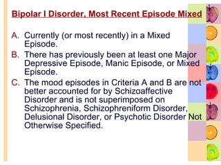 Bipolar I Disorder, Most Recent Episode Mixed Currently (or most recently) in a Mixed Episode.  There has previously been at least one Major Depressive Episode, Manic Episode, or Mixed Episode.  The mood episodes in Criteria A and B are not better accounted for by Schizoaffective Disorder and is not superimposed on Schizophrenia, Schizophreniform Disorder, Delusional Disorder, or Psychotic Disorder Not Otherwise Specified.  