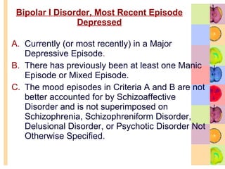 Bipolar I Disorder, Most Recent Episode Depressed Currently (or most recently) in a Major Depressive Episode .  There has previously been at least one Manic Episode or Mixed Episode.  The mood episodes in Criteria A and B are not better accounted for by Schizoaffective Disorder and is not superimposed on Schizophrenia, Schizophreniform Disorder, Delusional Disorder, or Psychotic Disorder Not Otherwise Specified.  