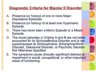 Diagnostic Criteria for Bipolar II Disorder Presence (or history) of one or more Major Depressive Episodes.  Presence (or history) of at least one Hypomanic Episode.  There has never been a Manic Episode or a Mixed Episode.  The mood episodes in Criteria A and B are not better accounted for by Schizoaffective Disorder and is not superimposed on Schizophrenia, Schizophreniform Disorder, Delusional Disorder, or Psychotic Disorder Not Otherwise Specified.  The symptoms cause clinically significant distress or impairment in social, occupational, or other important areas of functioning.    