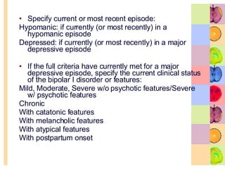 Specify current or most recent episode: Hypomanic: if currently (or most recently) in a hypomanic episode Depressed: if currently (or most recently) in a major depressive episode If the full criteria have currently met for a major depressive episode, specify the current clinical status of the bipolar I disorder or features: Mild, Moderate, Severe w/o psychotic features/Severe w/ psychotic features Chronic With catatonic features With melancholic features With atypical features With postpartum onset 