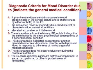 Diagnostic Criteria for Mood Disorder due to (indicate the general medical condition) A prominent and persistent disturbance in mood predominates in the clinical picture and is characterized by either (or both) of the FF: the depressed mood or markedly diminished interest or pleasure in all, or almost all activities elevated, expansive, or irritable mood B.  There is evidence from the history, PE, or lab findings that the disturbance is the direct physiological consequence of a general medical condition C.  The disturbance is not better accounted for another mental disorder (ex: Adjustment disorder with depressed Mood in response to the stress of having a general medical condition) D.  The disturbance does not occur exclusively during the course of a delirium E.  The sx cause clinically significant distress or impairment in social, occupational, or other important areas of functioning. 