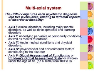 Multi-axial system The DSM-IV organizes each psychiatric diagnosis into five levels (axes) relating to different aspects of disorder or disability: Axis I :  clinical disorders, including major mental disorders, as well as developmental and learning disorders Axis II :  underlying pervasive or personality conditions, as well as mental retardation Axis III :  Acute medical conditions and physical disorders. Axis IV :  psychosocial and environmental factors contributing to the disorder Axis V :   Global Assessment of Functioning  or  Children’s Global Assessment Scale  for children under the age of 18. (on a scale from 100 to 0) 