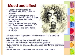 Mood and affect Describe themselves as hopeless, helpless, down, or anxious May also say that they are a burden on others, a failure at life, or may make other similar statements Easily frustrated and are angry with themselves or others They experience  anhedonia Apathetic Affect is sad or depressed, may be flat with no emotional expressions Sits alone staring into space ot lost in thought Interacts minimally with a few words or gesture Overwhelmed by noise and people who might make demands on them  Withdraws from stimulation of interaction with others 