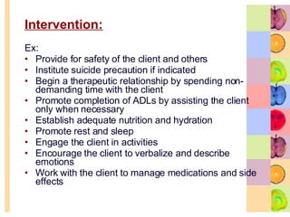 Intervention:   Ex: Provide for safety of the client and others Institute suicide precaution if indicated  Begin a therapeutic relationship by spending non-demanding time with the client Promote completion of ADLs by assisting the client only when necessary Establish adequate nutrition and hydration  Promote rest and sleep  Engage the client in activities Encourage the client to verbalize and describe emotions  Work with the client to manage medications and side effects 