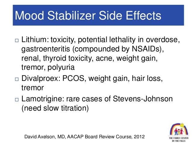 Lithium Carbonate Side Effects Kidney