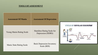Bipolar Affective Disorder.pptx
