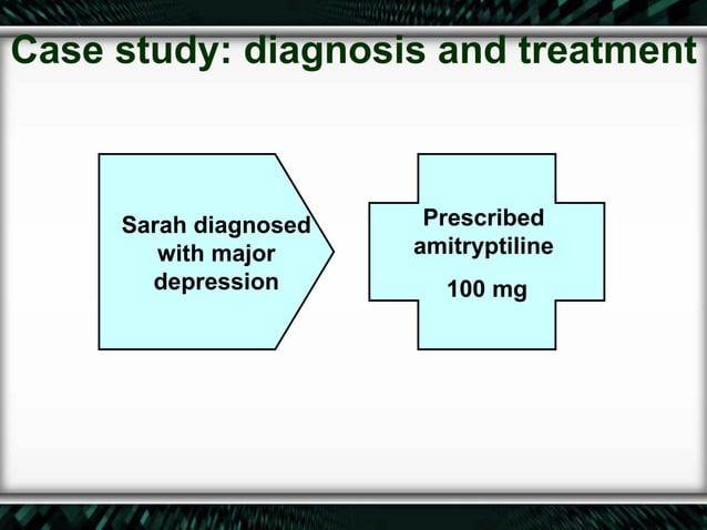 Bipolar case study (1)