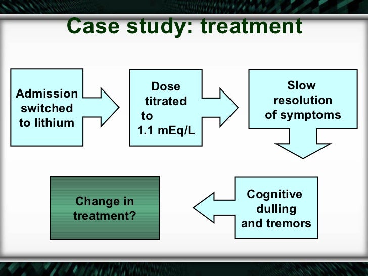 bipolar 1 case study example