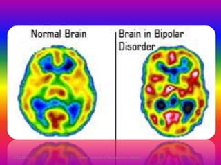 1/15/2016 7Xavier Institute of Management, Jabalpur
 