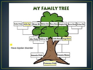 Have bipolar disorder
 