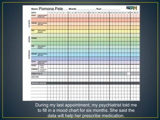 Pomona Pele
During my last appointment, my psychiatrist told me
to fill in a mood chart for six months. She said the
data will help her prescribe medication.
 