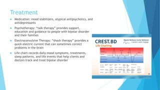 Treatment
 Medication: mood stabilizers, atypical antipsychotics, and
antidepressants
 Psychotherapy: “talk therapy” provides support,
education and guidance to people with bipolar disorder
and their families
 Electroconvulsive Therapy: “shock therapy” provides a
quick electric current that can sometimes correct
problems in the brain
 Life chart records daily mood symptoms, treatments,
sleep patterns, and life events that help clients and
doctors track and treat bipolar disorder
 