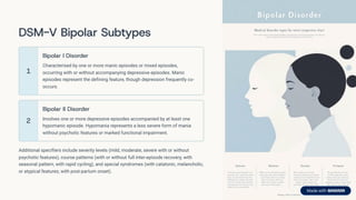 Comprehensive Overview of Bipolar Affective Disorder: Diagnosis ...