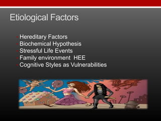 Etiological Factors
• Hereditary Factors
• Biochemical Hypothesis
• Stressful Life Events
• Family environment HEE
• Cognitive Styles as Vulnerabilities
 