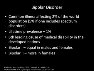 Bipolar Disorder Common illness affecting 2% of the world population (5% if one includes spectrum disorders) Lifetime prevalence – 1% 6th leading cause of medical disability in the developed nations Bipolar I – equal in males and females Bipolar II – more in females 1 Cookson J.  Br J Psychiatry . 2001;178(suppl. 41): s148 – s156. 2 Strakowski SM, et al.  Expert Opin. Pharmacother . 2003;4:751-760. 