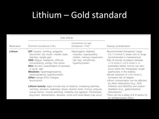 Lithium – Gold standard 