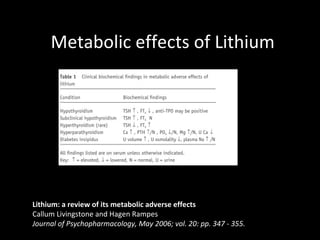 Metabolic effects of Lithium Lithium: a review of its metabolic adverse effects Callum Livingstone and Hagen Rampes Journal of Psychopharmacology, May 2006; vol. 20: pp. 347 - 355. 