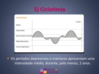 5) Ciclotimia




 Os períodos depressivos e maníacos apresentam uma
    intensidade média, durante, pelo menos, 2 anos.
 