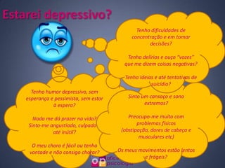 Estarei depressivo?
                                               Tenho dificuldades de
                                             concentração e em tomar
                                                    decisões?

                                           Tenho delírios e ouço “vozes”
                                          que me dizem coisas negativas?

                                          Tenho Ideias e até tentativas de
                                                     suicídio?
      Tenho humor depressivo, sem
    esperança e pessimista, sem estar       Sinto um cansaço e sono
               à espera?                           extremos?

       Nada me dá prazer na vida?           Preocupo-me muito com
     Sinto-me angustiado, culpado e             problemas físicos
               até inútil?               (obstipação, dores de cabeça e
                                                 musculares etc)
      O meu choro é fácil ou tenho
     vontade e não consigo chorar?      Os meus movimentos estão lentos
                                                  e frágeis?
 