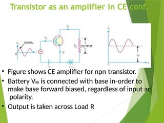 Bipolar Juncion Transistor PPT FOR ENGINEERING STUDENTS | PPTX