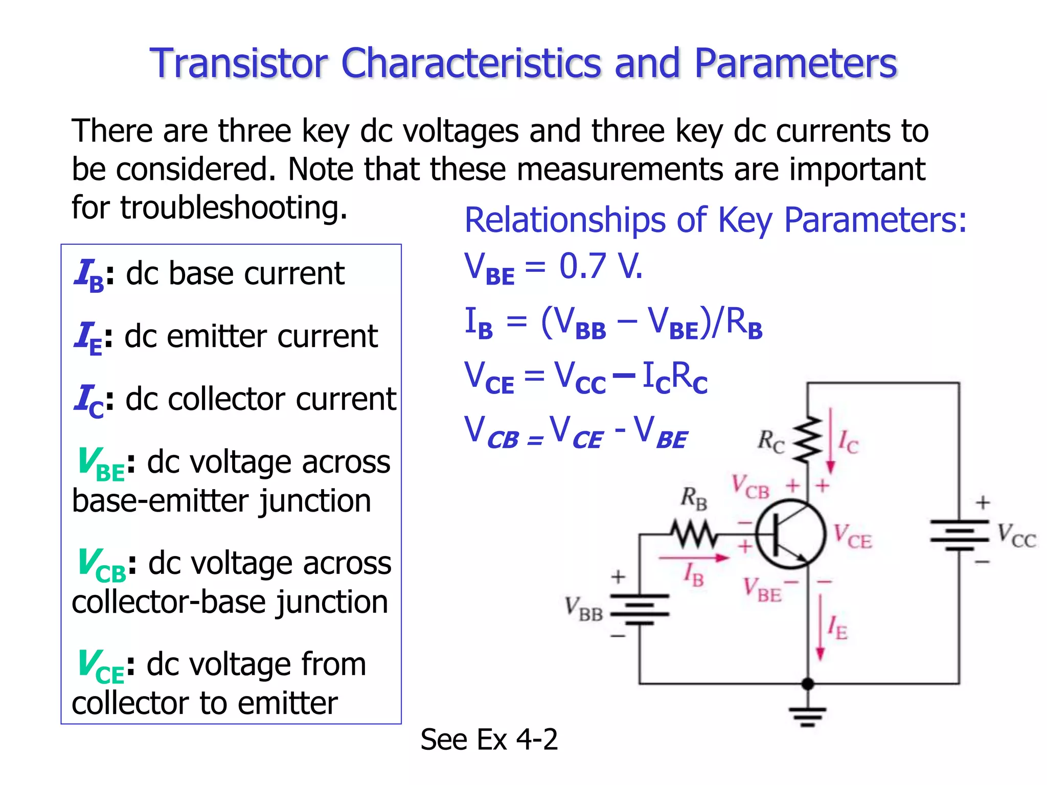 Transistors Notes Bipolar junction transisitors.ppt | Consumer Electronics | Technology ...