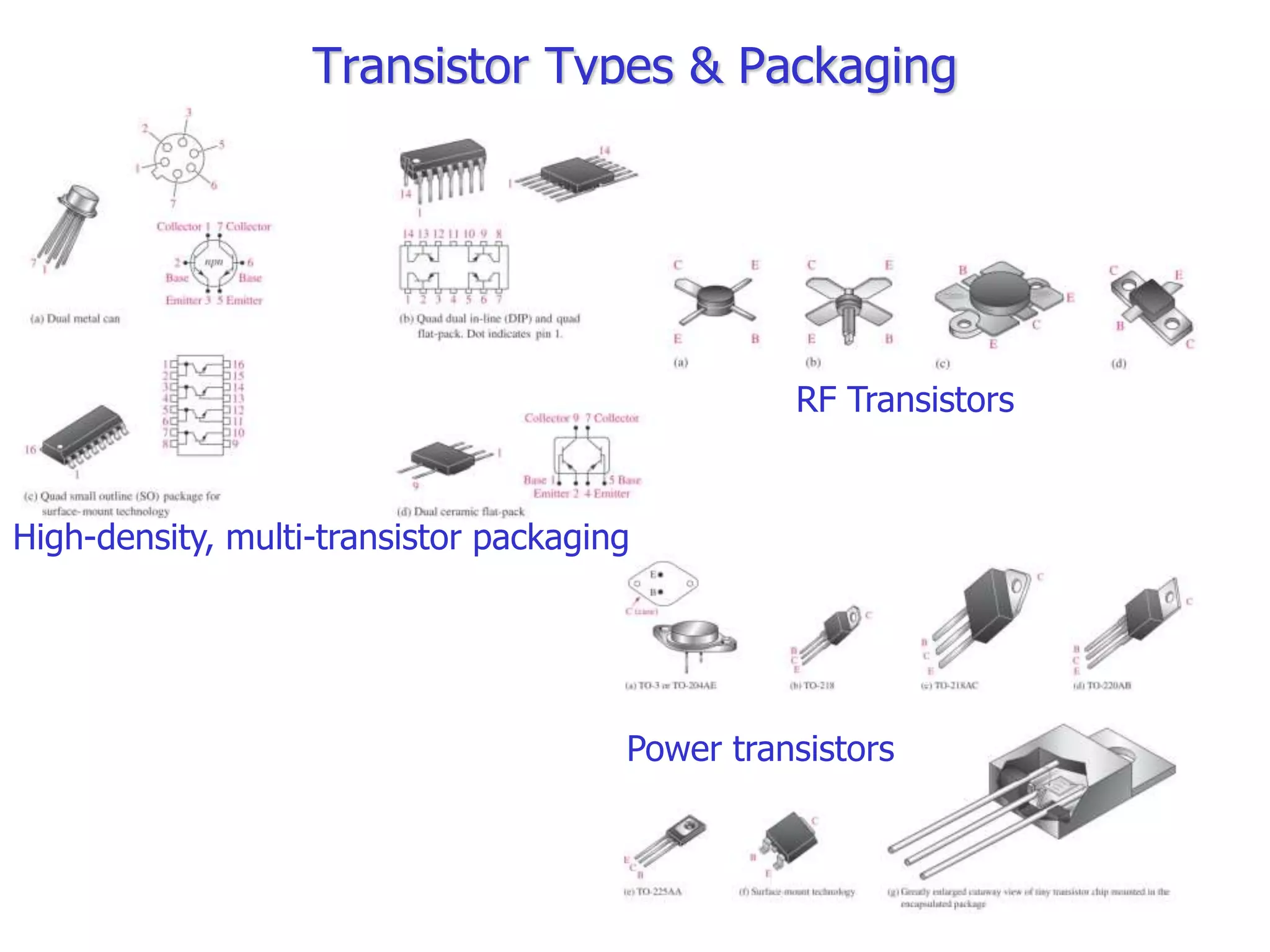 Bipolar junction transisitors.ppt | Consumer Electronics | Technology ...