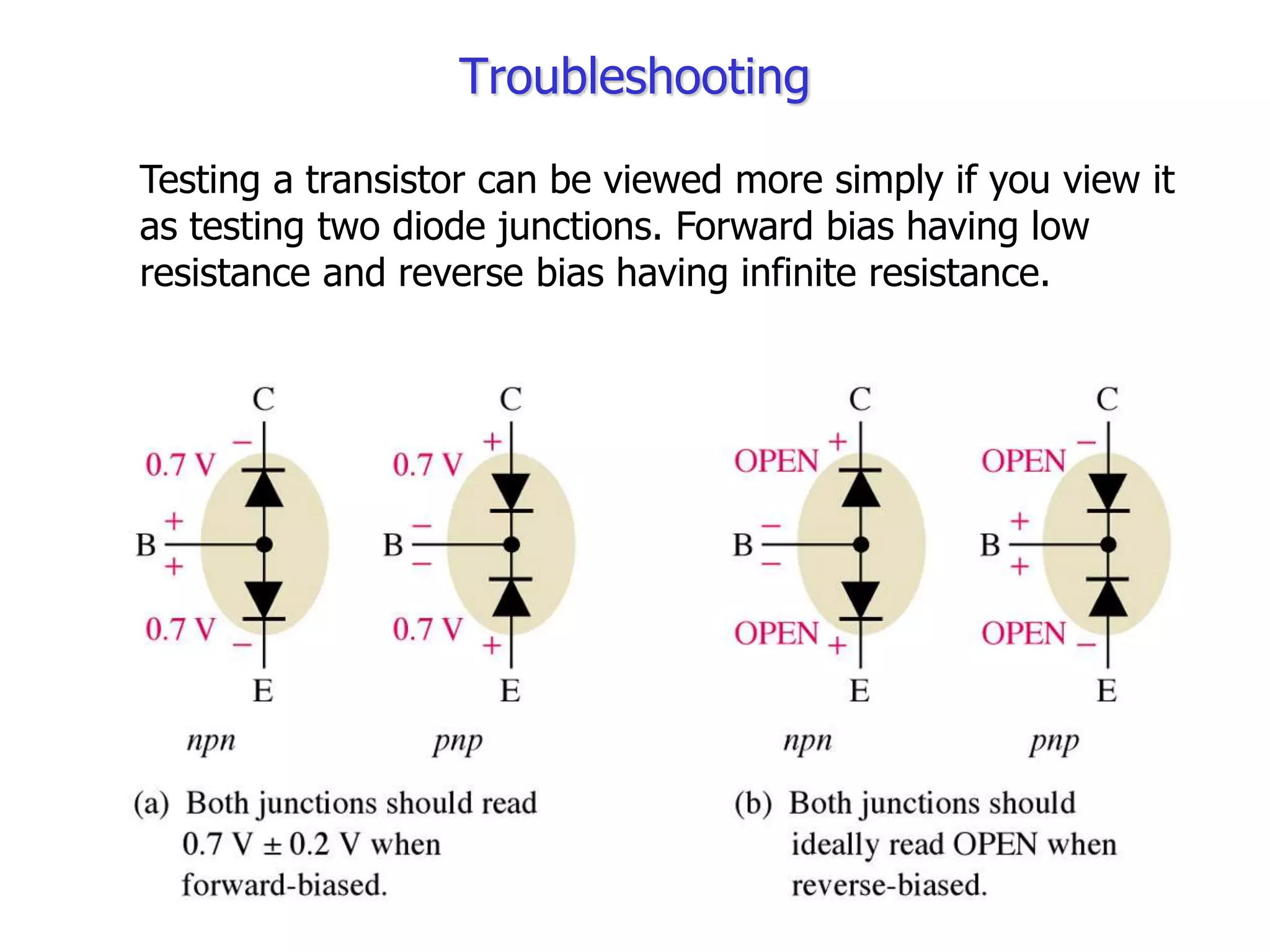 Bipolar junction transisitors.ppt | Consumer Electronics | Technology ...