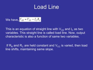 Load Line Expression bipolar_junction_transistor-Unit-2_EDCppt | PPT