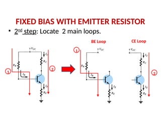 Base Emitter Loop BIPOLAR JUNCTION TRANSISTOR(BJT) Introduction-1.pptx