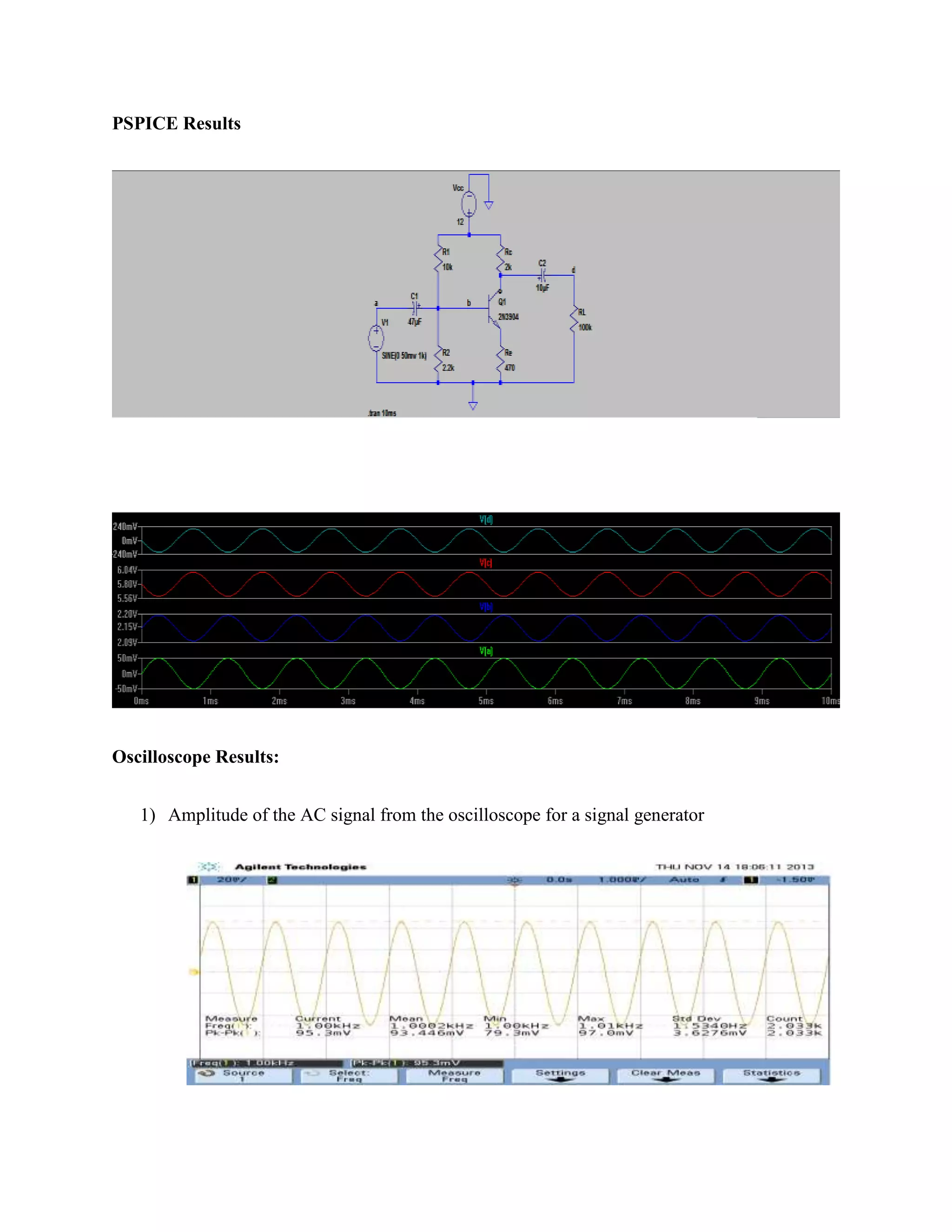PSPICE Results

Oscilloscope Results:
1) Amplitude of the AC signal from the oscilloscope for a signal generator

 