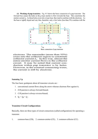 Summing Up
The four basic guideposts about all transistor circuits are :
1. conventional current flows along the arrow whereas electrons flow against it;
2. E/B junction is always forward-biased;
3. C/B junction is always reverse-biased;
4. IE = IB + IC.
Transistor Circuit Configurations
Basically, there are three types of circuit connections (called configurations) for operating a
transistor.
1. common-base (CB), 2. common-emitter (CE), 3. common-collector (CC).
 