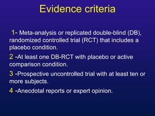 Evidence criteria
1- Meta-analysis or replicated double-blind (DB),
randomized controlled trial (RCT) that includes a
placebo condition.
2 -At least one DB-RCT with placebo or active
comparison condition.
3 -Prospective uncontrolled trial with at least ten or
more subjects.
4 -Anecdotal reports or expert opinion.
 