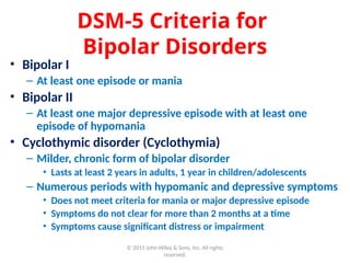 BIPOLAR MOOD DISORDER FOR STUDENTS.(1).pptx