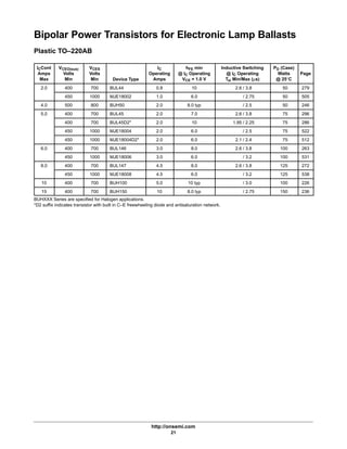 Bipolar Power Transistor Databook - 2001 ON Semiconductor.pdf