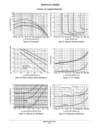 Bipolar Power Transistor Databook - 2001 ON Semiconductor.pdf