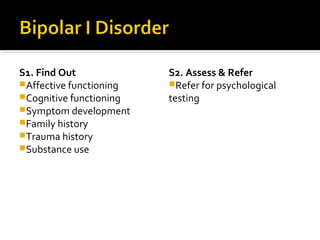 S1. Find Out
Affective functioning
Cognitive functioning
Symptom development
Family history
Trauma history
Substance use
S2. Assess & Refer
Refer for psychological
testing
 