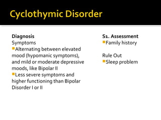 Diagnosis
Symptoms
Alternating between elevated
mood (hypomanic symptoms),
and mild or moderate depressive
moods, like Bipolar II
Less severe symptoms and
higher functioning than Bipolar
Disorder I or II
S1. Assessment
Family history
Rule Out
Sleep problem
 